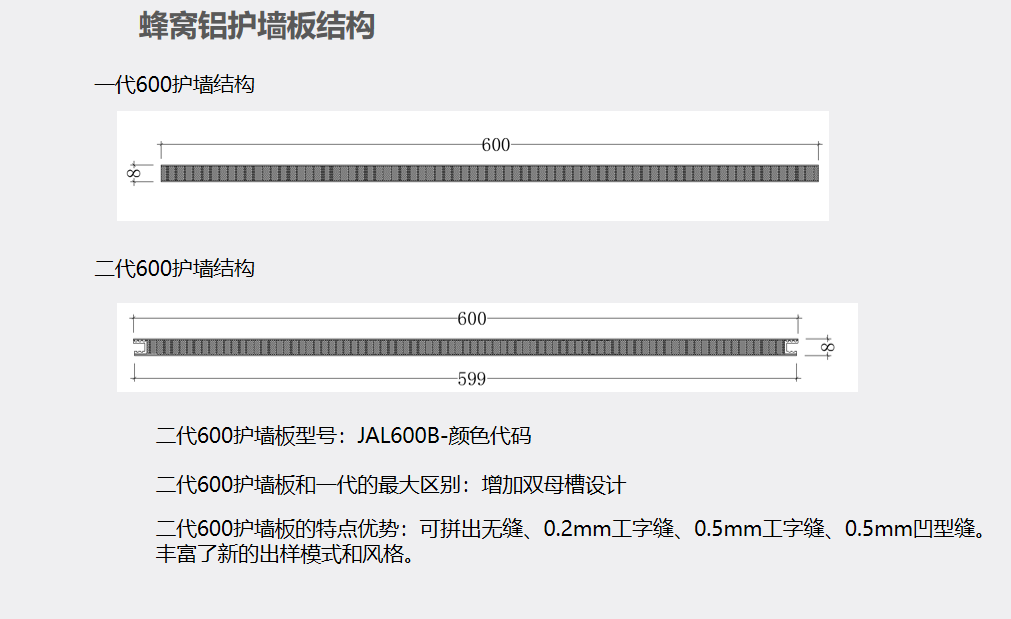 蜂窩鋁板 巨奧集成頂墻